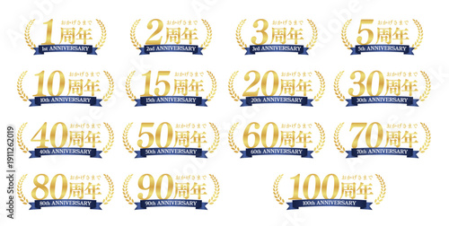 横長ゴールド周年月桂冠ロゴセット 青リボン付き（1〜100周年）｜信頼感アニバーサリーバッジ