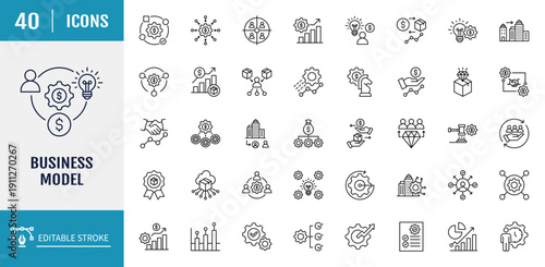 Business Model icon set. Includes Partner, Marketing, Start Up, Business, Retail, Revenue, BMC, Business Strategy, and more. Outline icon set. Vector illustration with editable stroke