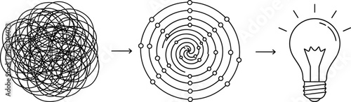 Creative problem solving process illustration, chaos to clarity concept, structured thinking workflow, idea development stages, light bulb innovation symbol