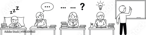 Student learning process from sleepy to idea, studying, thinking, question, solution, classroom education concept, vector line illustration sequence