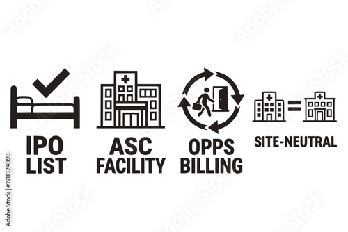 Medical Facility & Payment Models 4 Vector Set IPO ASC OPPS Site-Neutral Icons