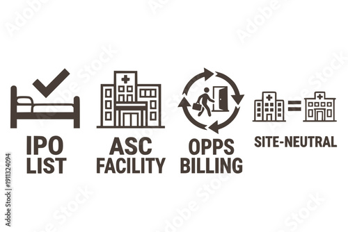 Medical Facility & Payment Models 4 Vector Set IPO ASC OPPS Site-Neutral Icons
