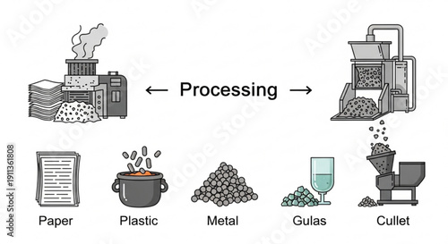 Recycling process illustration showing paper plastic metal and glass materials being processed into cullet vector graphic for industry and susta