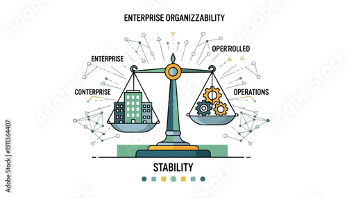 A visual representation of enterprise organizability and operational stability, showing a balance between business structure and functional processes.
