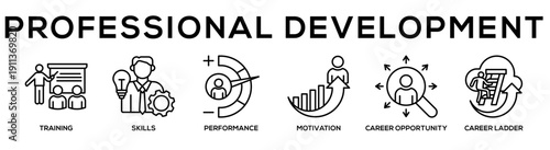 Line - Professional Development web banner icon vector illustration concept for business with icon of training, skills, performance, Motivation, career opportunity, career.