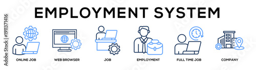 Linecolor - Employment System web banner icon vector illustration concept for business with icon of Online Job, web browser, job, Employment, full time job,.
