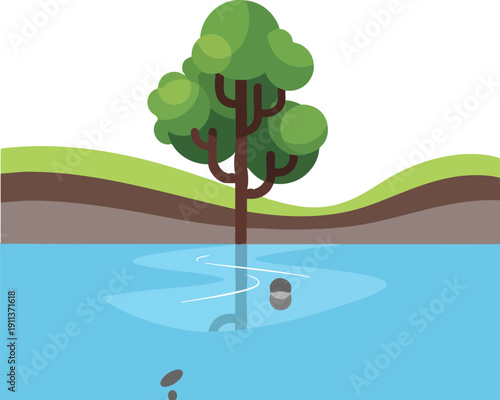 Vector illustration of a green tree with visible roots submerged in clear blue water, reflecting on the surface, with a brown soil bank and grass above, isolated on transparent background.