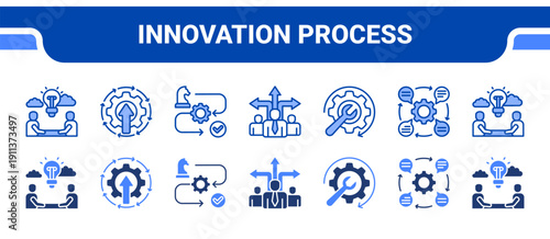 Innovation Process Icon Collection,  featuring Brainstorming, Continuous improvement, Strategic roadmap, Opportunity, Optimization, Feedback, Creativity.