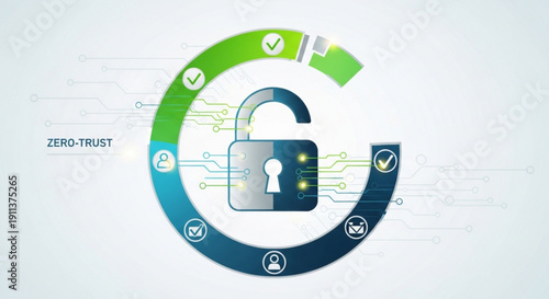 Zero trust cybersecurity concept with open padlock and circular verification icons on gradient background