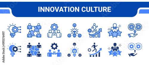Innovation Culture Icon Collection,  featuring Innovation, Team building, Employee engagement, Emotional intelligence, Leadership development, Talent, Continuous improvement.