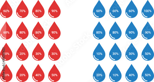 Water drop percentage infographic icon set showing humidity level progress red blue vector collection