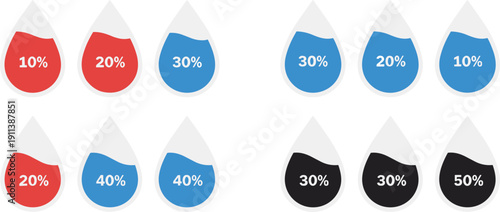 Water drop percentage level icon set featuring liquid progress measurement vector collection isolated design