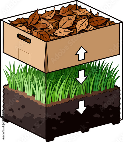 Composting Layers Diagram with Dry Leaves, Grass, and Soil in Box with Down Arrows, Eco Recycling Vector Illustration