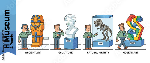 Four vector illustrations of a museum visitor with an audio guide exploring exhibits: ancient Egyptian pharaoh, Greek bust sculpture, T-Rex dinosaur skeleton, and modern abstract geometric art.