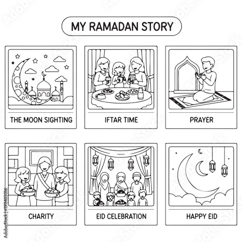 Educational My Ramadan Story coloring page for kids featuring six sequential panels of Islamic traditions like moon sighting, iftar meal, prayer, charity, and Eid celebration in line art.