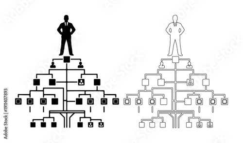 Hierarchical organization chart showing leadership and employee structure with two styles.