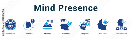 Mind Presence  Modern and clean web banner illustration vector featuring thematic icons