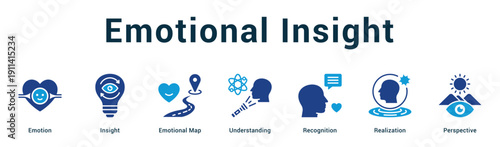 Emotional Insight  Modern and clean web banner illustration vector featuring thematic icons