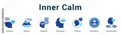 Inner Calm  Modern and clean web banner illustration vector featuring thematic icons