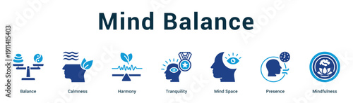 Mind Balance  Modern and clean web banner illustration vector featuring thematic icons