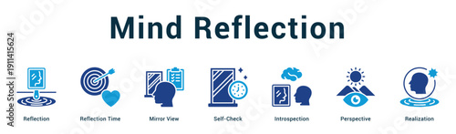 Mind Reflection  Modern and clean web banner illustration vector featuring thematic icons