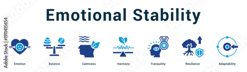 Emotional Stability  Modern and clean web banner illustration vector featuring thematic icons