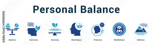 Personal Balance  Modern and clean web banner illustration vector featuring thematic icons