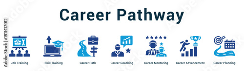 Career Pathway  Modern and clean web banner illustration vector featuring thematic icons