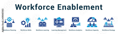Workforce Enablement  Modern and clean web banner illustration vector featuring thematic icons