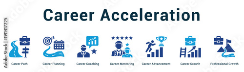 Career Acceleration  Modern and clean web banner illustration vector featuring thematic icons