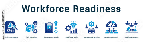 Workforce Readiness  Modern and clean web banner illustration vector featuring thematic icons