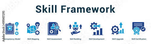 Skill Framework  Modern and clean web banner illustration vector featuring thematic icons