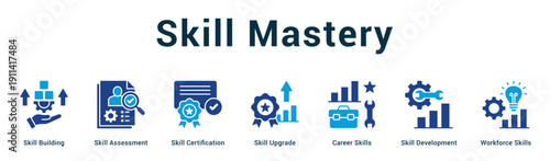 Skill Mastery  Modern and clean web banner illustration vector featuring thematic icons