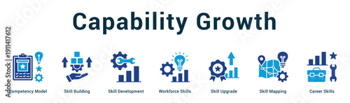 Capability Growth  Modern and clean web banner illustration vector featuring thematic icons