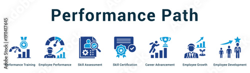 Performance Path  Modern and clean web banner illustration vector featuring thematic icons
