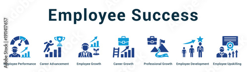 Employee Success  Modern and clean web banner illustration vector featuring thematic icons