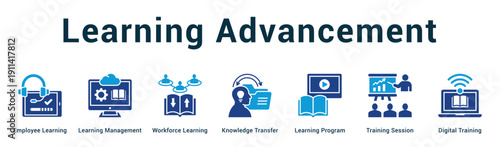 Learning Advancement  Modern and clean web banner illustration vector featuring thematic icons