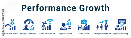 Performance Growth  Modern and clean web banner illustration vector featuring thematic icons