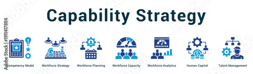 Capability Strategy  Modern and clean web banner illustration vector featuring thematic icons