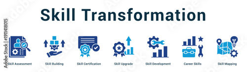 Skill Transformation  Modern and clean web banner illustration vector featuring thematic icons