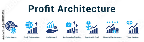 Profit Architecture  Modern and clean web banner illustration vector featuring thematic icons