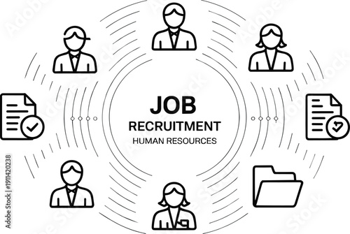 Human Resources Job Recruitment Process Cycle with Candidate Icons and Business Documents