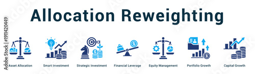Allocation Reweighting  Modern and clean web banner illustration vector featuring thematic icons