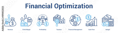 Financial Optimization web banner icon set vector illustration concept for business with icon of Revenue, Profit Margin, Profitability, Taxation, Financial Management, C.