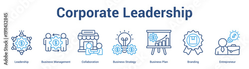 Corporate Leadership web banner icon set vector illustration concept for business with icon of Leadership, Business Management, Collaboration, Business Strategy, Business Pl.
