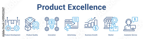 Product Excellence web banner icon set vector illustration concept for business with icon of Product Development, Product Quality, Innovation, Advertising, Business Growth, Mark.