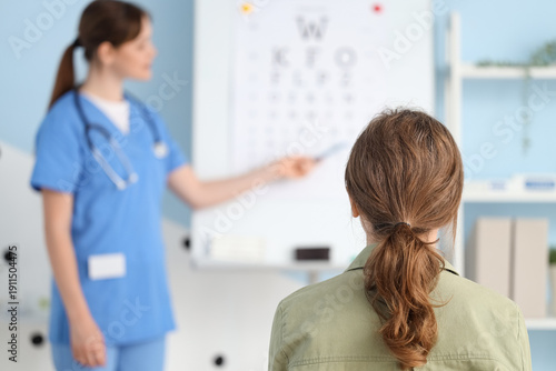 Female ophthalmologist in c...