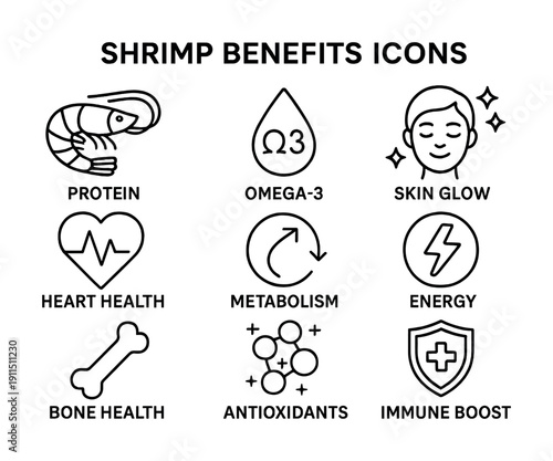 Shrimp health benefits: icons illustrating protein, omega-3, skin glow, heart health, and more