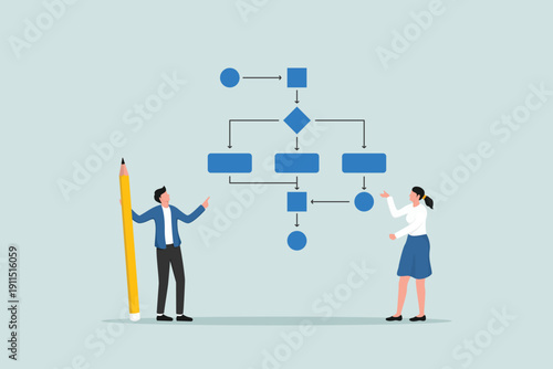 Business processes, workflow diagrams, flowcharts to get results, plans for business procedures, solutions, strategies to implement concepts, business actors describing workflow processes.