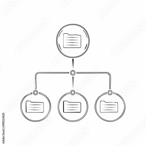 Hierarchical file system structure with a main folder branching to three subfolders, representing data organization.